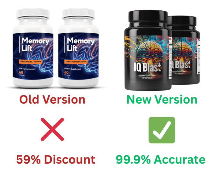 Memory Lift UK | #1 Boost Brain Power & Mental Clarity